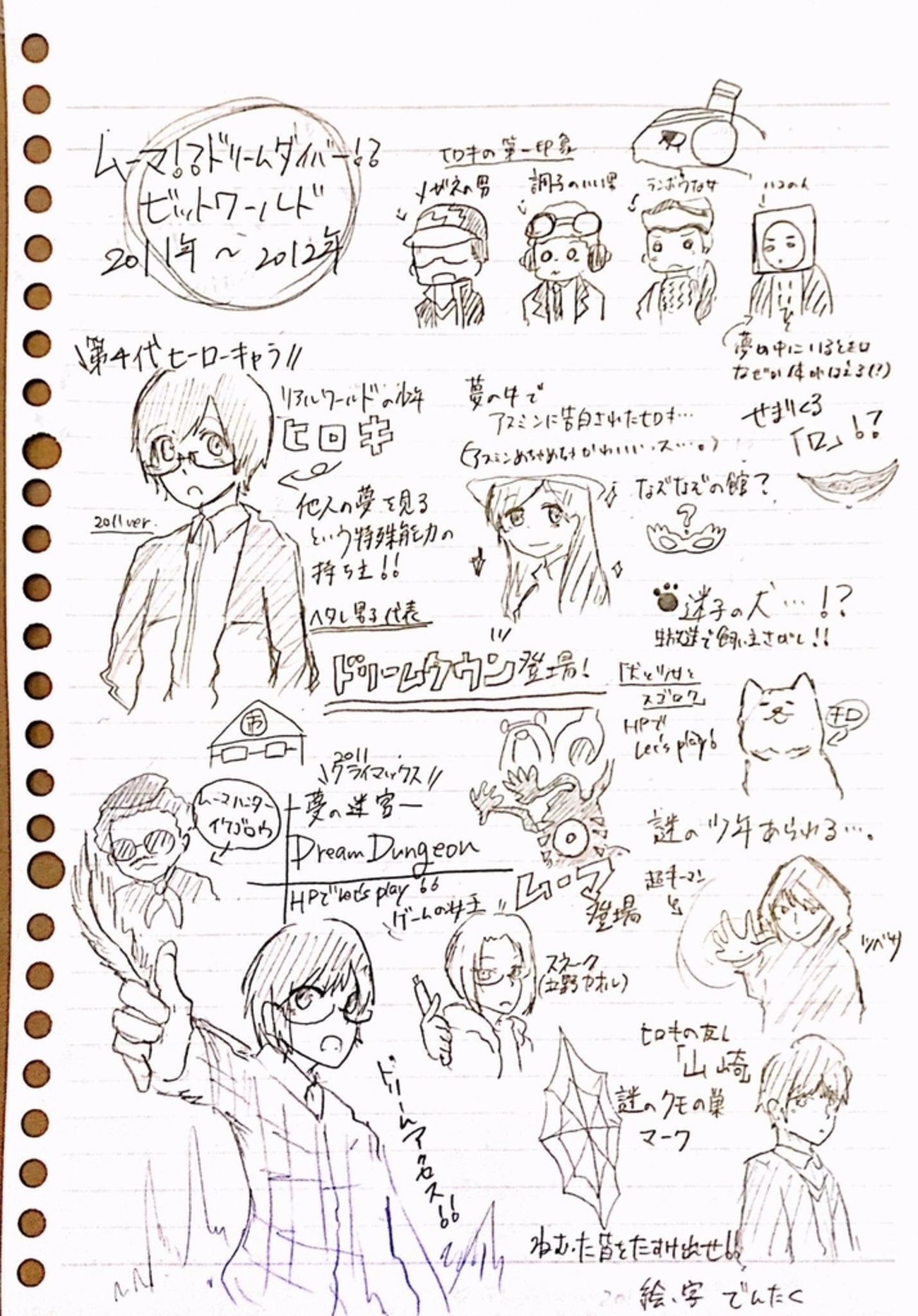 ビットワールド」の夢時代が好きすぎるのでいい加減ちゃんとプレゼンしたい-2012年度編- - 電卓の計算記録