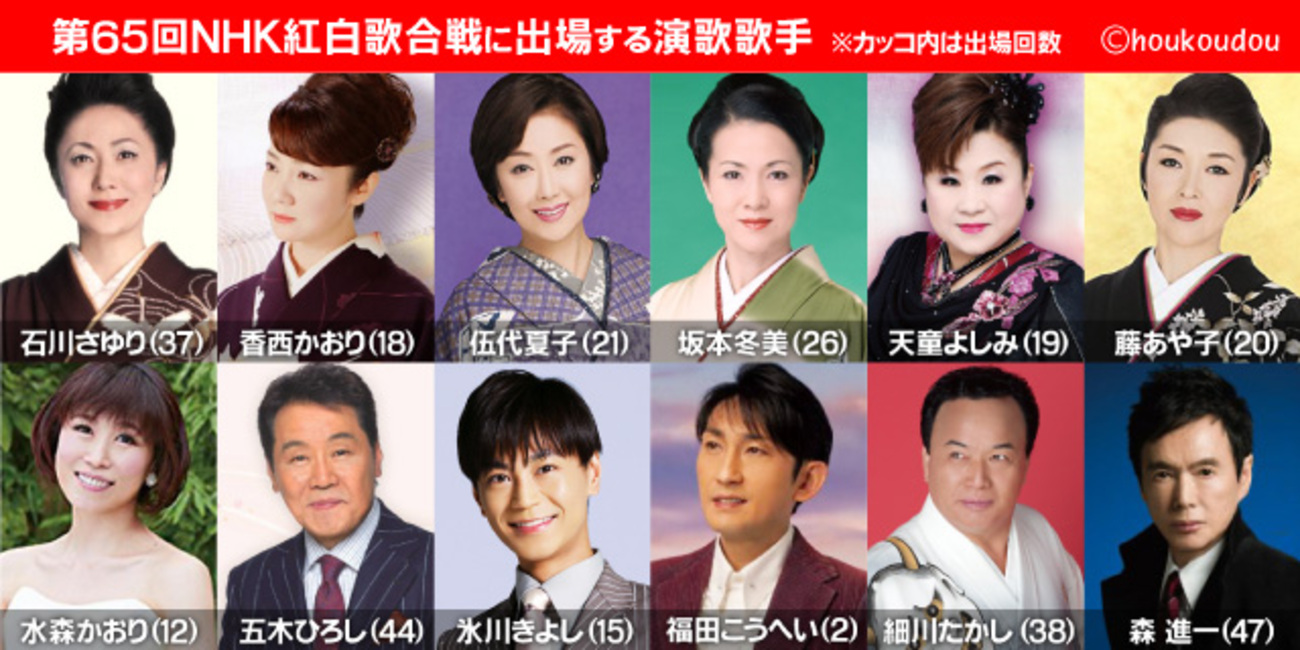 紅白 演歌 歌手 女性