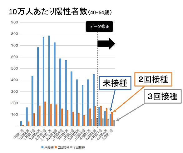 スレストとは ウェブの人気 最新記事を集めました はてな スレストとは ウェブの人気 最新記事を集めました はてな