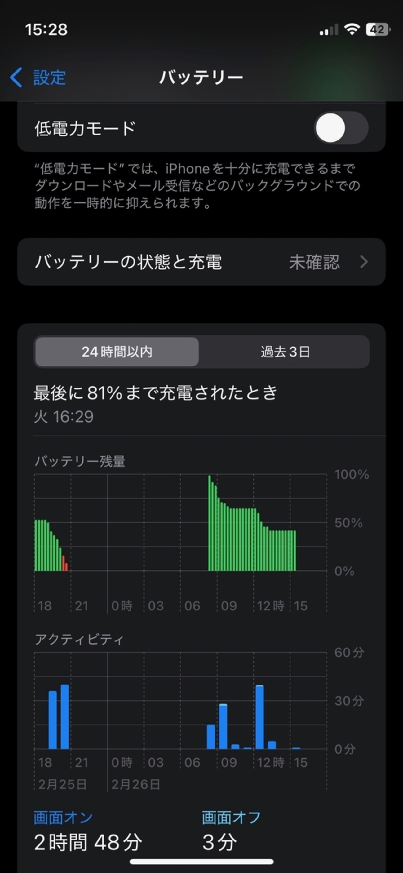 iPhone12 mini の純正バッテリーが入手できるだと！？ - くまお、遊ぶ。