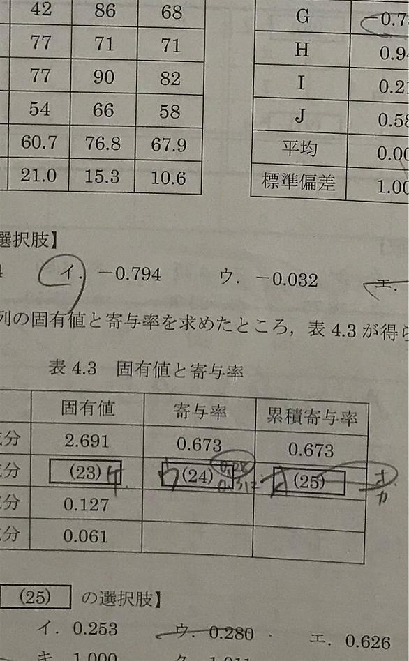 Qc検定とは 一般の人気 最新記事を集めました はてな