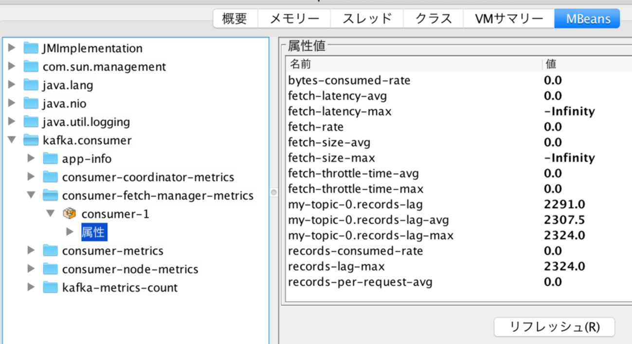 Kafkaコンシューマのrecords-lagは何の値か - n-agetsumaの日記