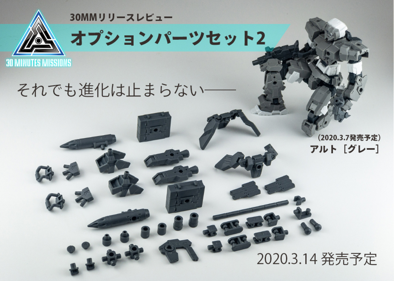 カスタマイズ最前線】30MMオプションパーツセット2 - ホビー事業部の 
