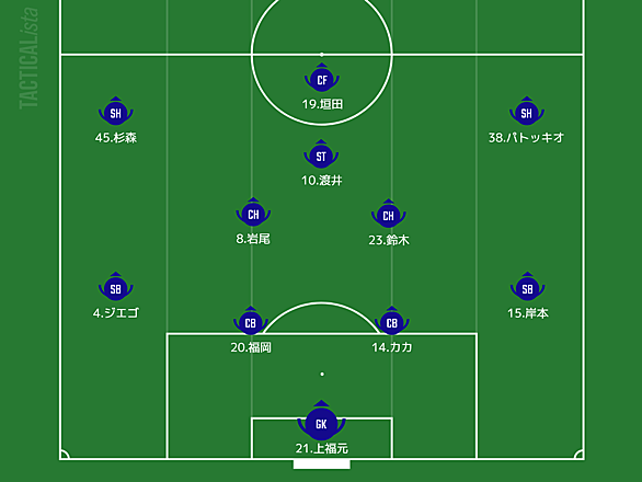 セカンドトップとは スポーツの人気 最新記事を集めました はてな セカンドトップとは スポーツの人気 最新記事を集めました はてな