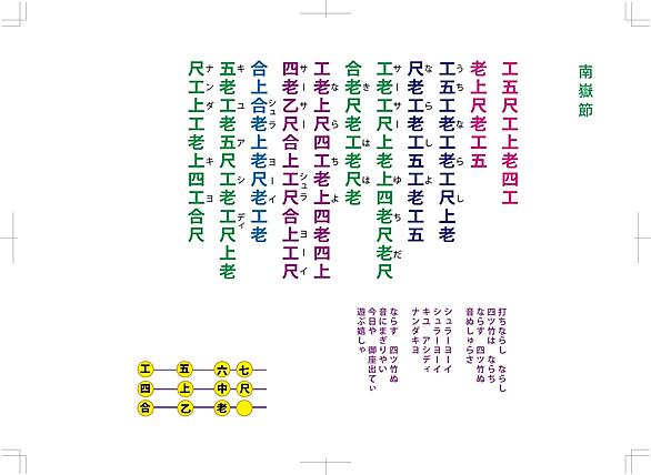 工工四とは 音楽の人気 最新記事を集めました はてな 工工四とは 音楽の人気 最新記事を集めました はてな