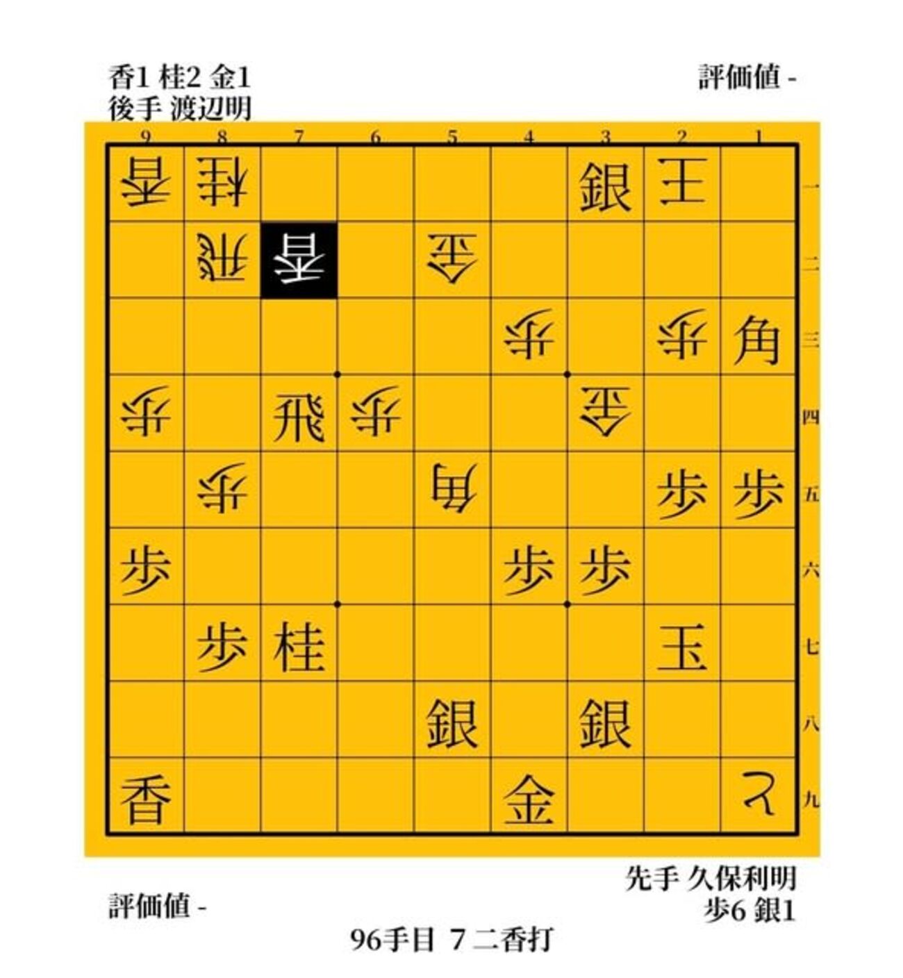 将棋の団体戦がもっと見たいぞ！　第３回アベマトーナメントとフィッシャー・ルール - ガンラトャチ棋聖の将棋博物館