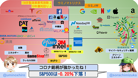 タタ モーターズとは 一般の人気 最新記事を集めました はてな