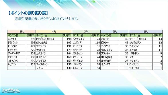 ちからずくとは ゲームの人気 最新記事を集めました はてな