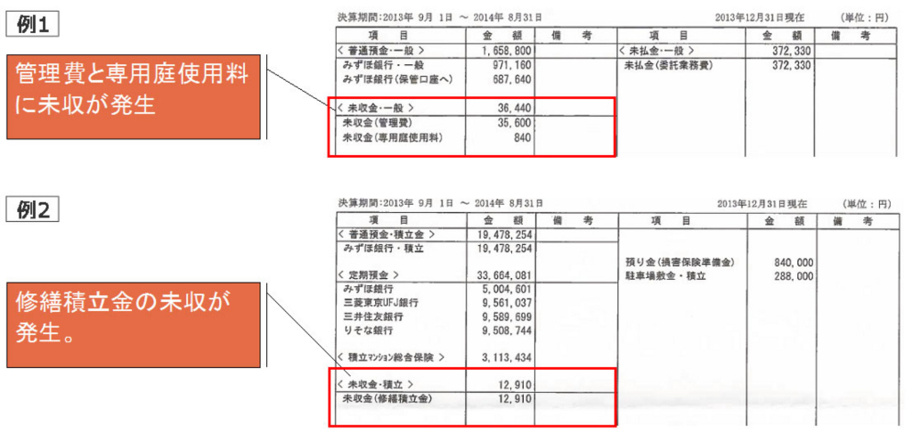 理事長のギモン】管理組合の預金口座の残高と繰越剰余金はなぜ一致