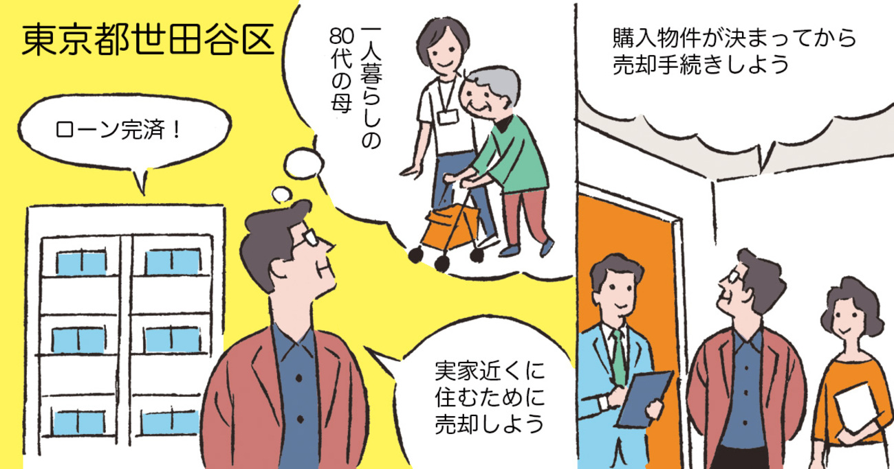 母の介護のため帰郷することに。自宅マンションを売却して名古屋に住み替え／東京都世田谷区Kさん（50代）