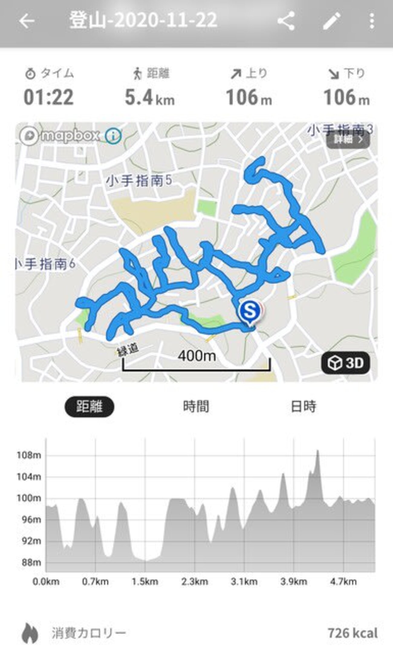 久ノル… 1H20 5.49km 411kcal ＆ YAMAP 試用 - Tassili memo