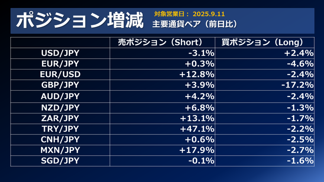 1 トルコリラ 日本 円 (99) 사진