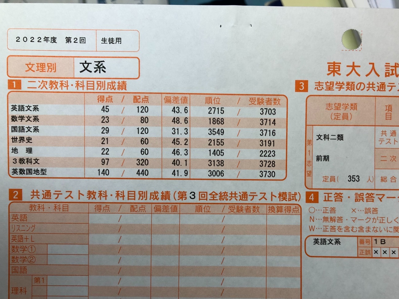 第2回東大入試オープン、東大入試実戦 結果 - 僕の人生D判定