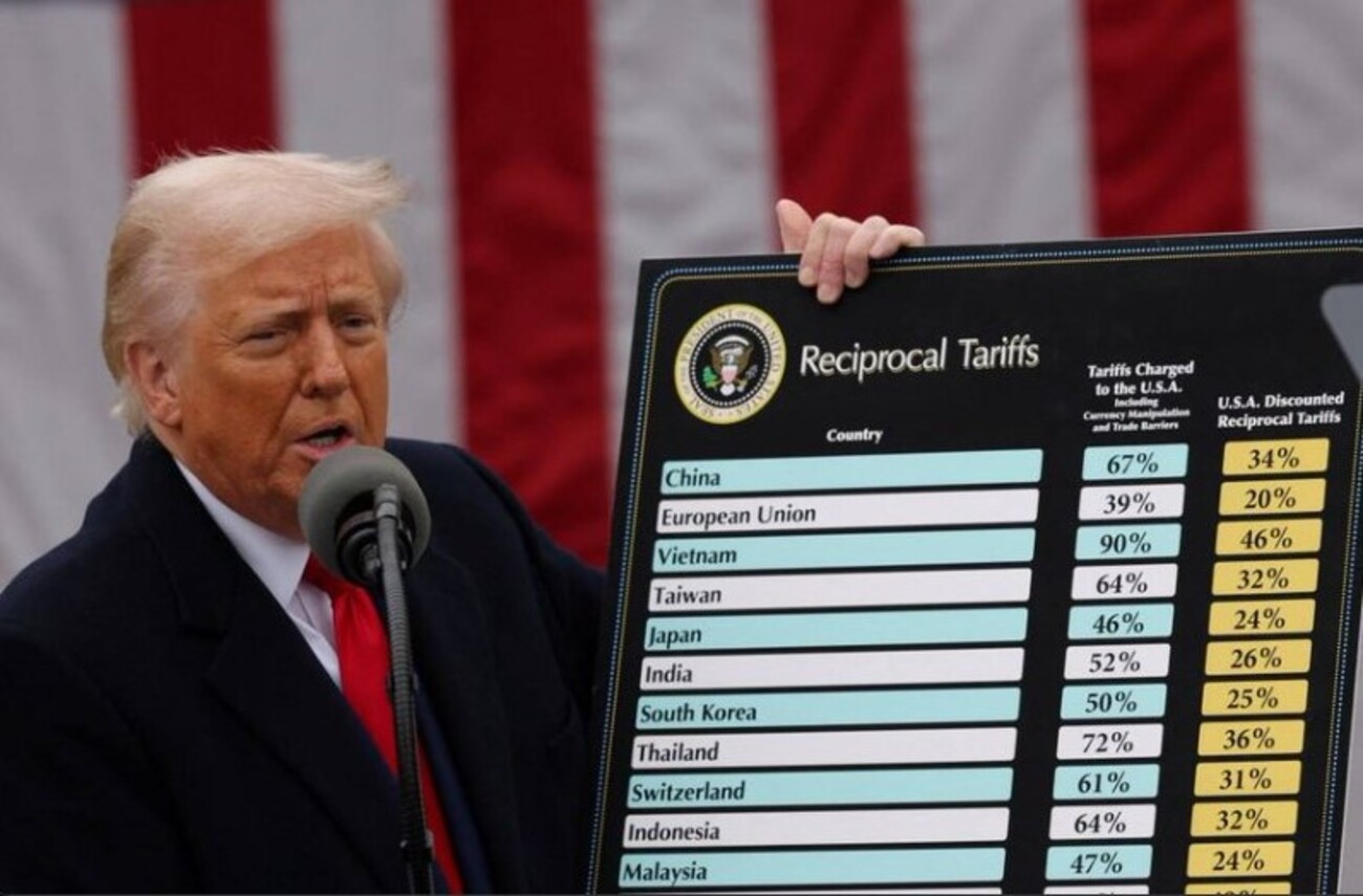 4/4：トランプ大統領、国家非常事態宣言！トランプ関税発動！「世界特別作戦」開始？！ - steyo2001’s diary