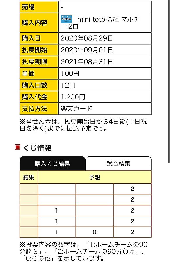 Mini Totoとは スポーツの人気 最新記事を集めました はてな Mini Totoとは スポーツの人気 最新記事を集めました はてな