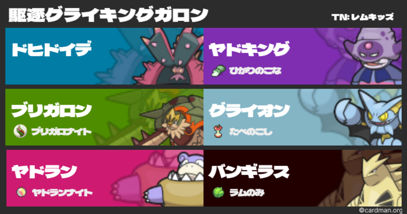 ポケモンチャンピオンズシングルシーズンM-1】駆逐グライキングガロン 