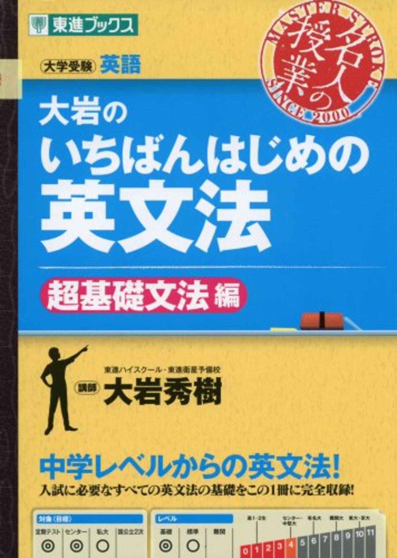 ゴールウィン教材 国語・数学・英語セット 大学受験勉強 ガイド 値下げしました ゴールウィン教材 国語・数学・英語セット 大学受験勉強 ガイド