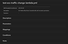 CloudFormationのドキュメント更新を自動化する「cfn-docs」を触ってみた