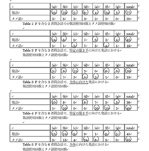助詞とは 一般の人気 最新記事を集めました はてな 助詞とは 一般の人気 最新記事を集めました はてな