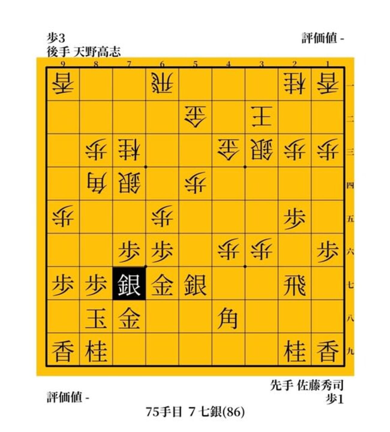 「小山怜央四段」誕生記念　天野高志vs佐藤秀司　１９９０年　第２期竜王戦 - ガンラトャチ棋聖の将棋博物館