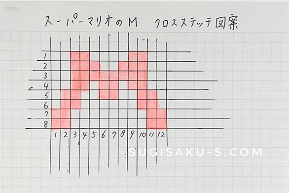 スーパーマリオとは ゲームの人気 最新記事を集めました はてな スーパーマリオとは ゲームの人気 最新記事を集めました はてな