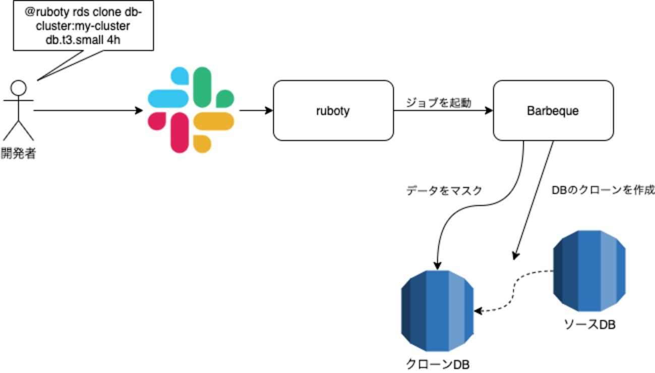 backend=imagemagick;version=1; 
