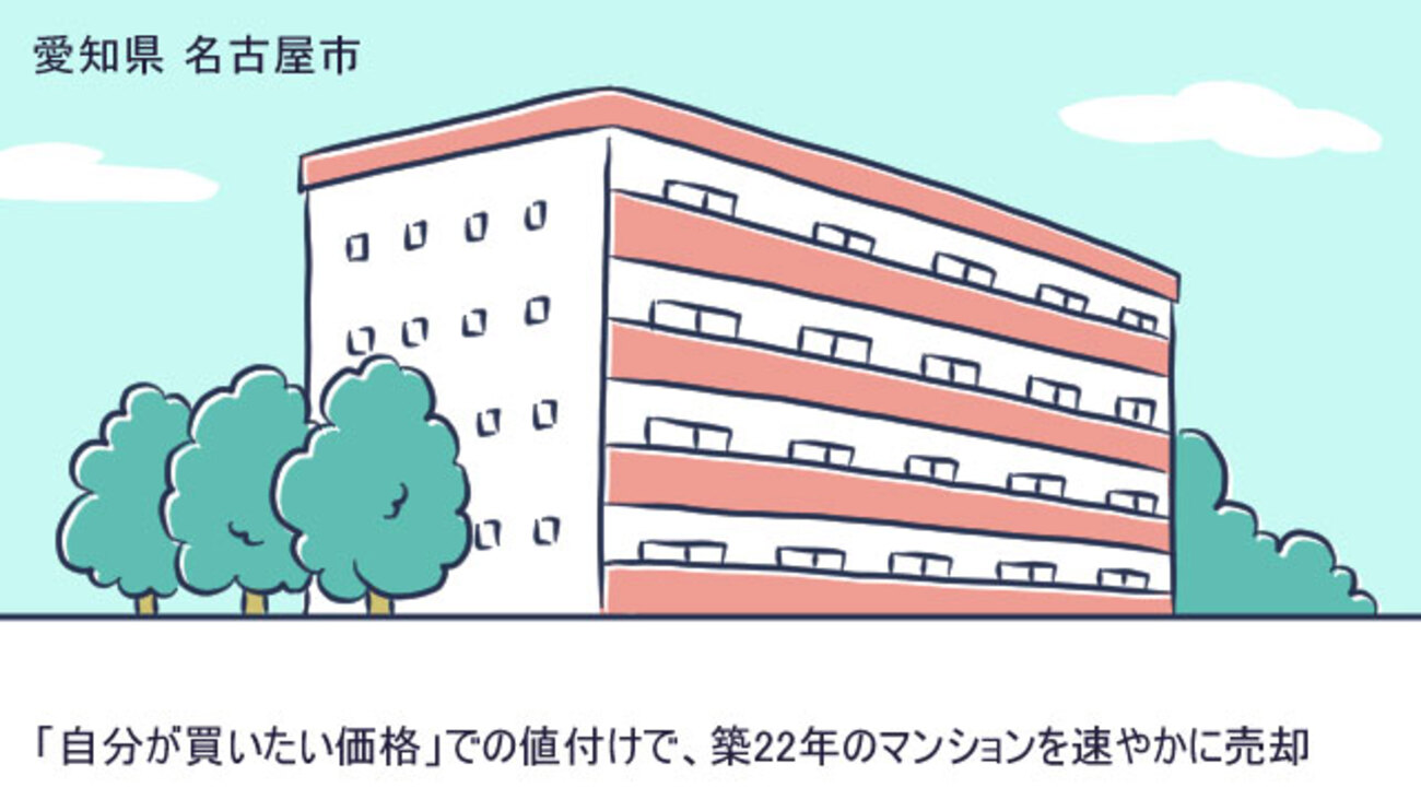 「自分が買いたい価格」をつけ、築22年のマンションを速やかに売却／愛知県名古屋市Tさん（40代）