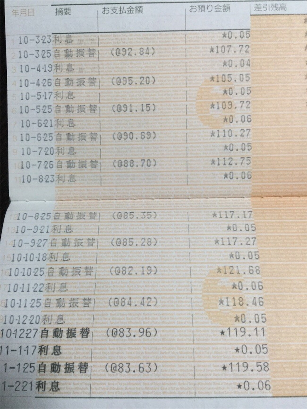 外貨建預金を引き出した場合の取扱い（金融機関・税金）其の弐 - Tama Tax Tokyo はてな支店＜開業税理士の玉婆が熱く語るページ＞