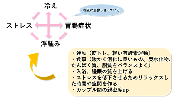 四君子とは 一般の人気 最新記事を集めました はてな