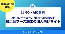 AI引用が3件→19件、7か月一度も減らず｜展示会ブース施工の法人向けサイトはAI検索に引用される？LLMO・AIO事例【ダイジェスト版】