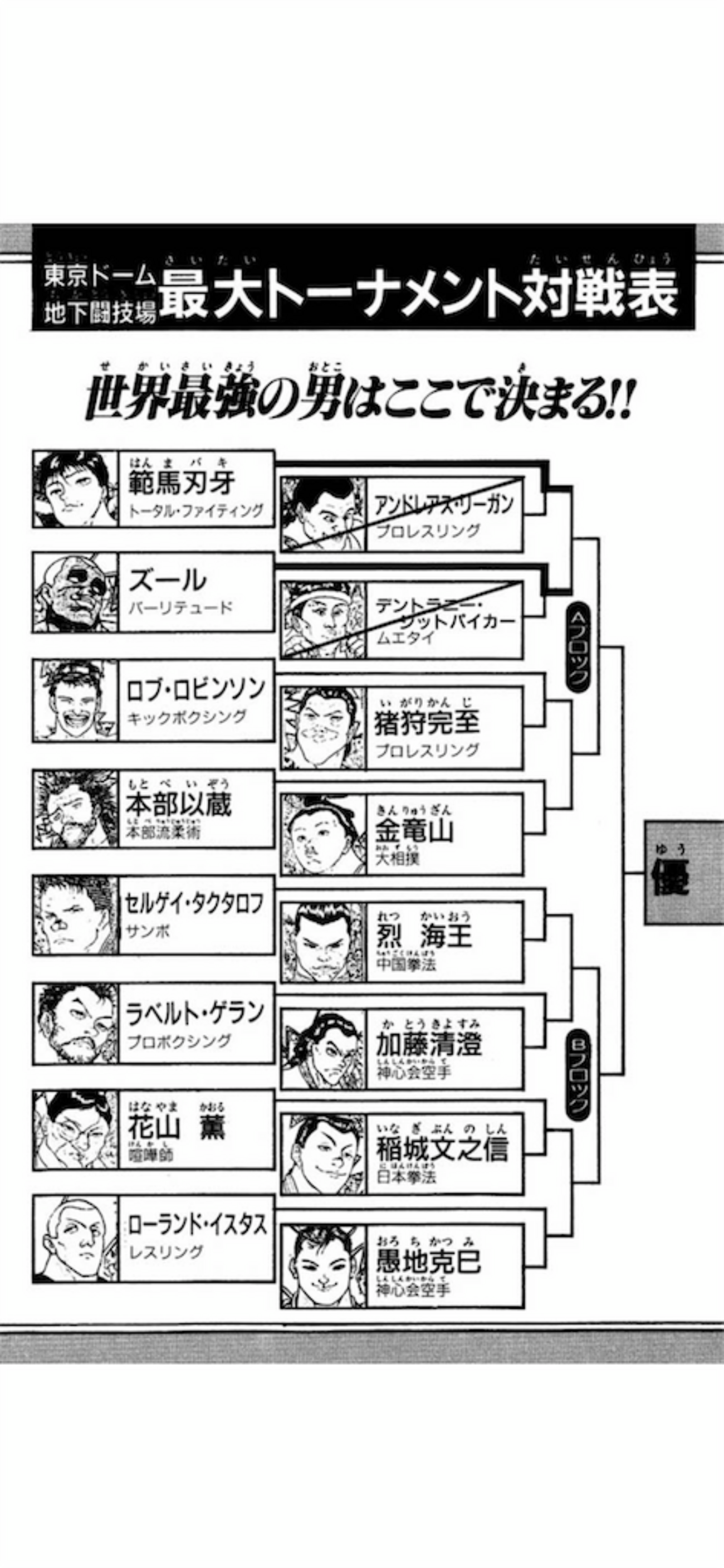 グラップラー刃牙 最大トーナメントで完全なる護身を身につけた男 