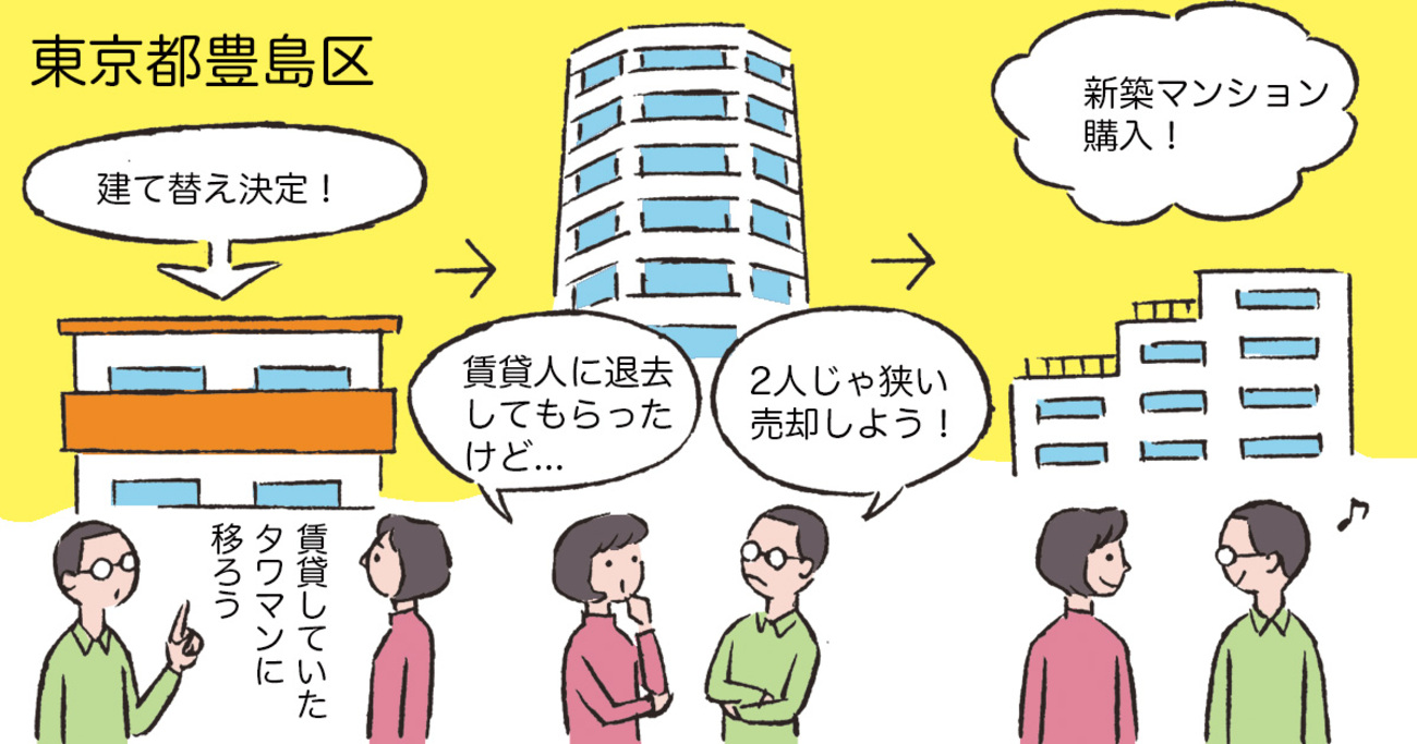 築17年のタワマン１LDKを5000万円超で売却。6カ月待って希望通りの価格で成約／東京都豊島区Oさん（50代）
