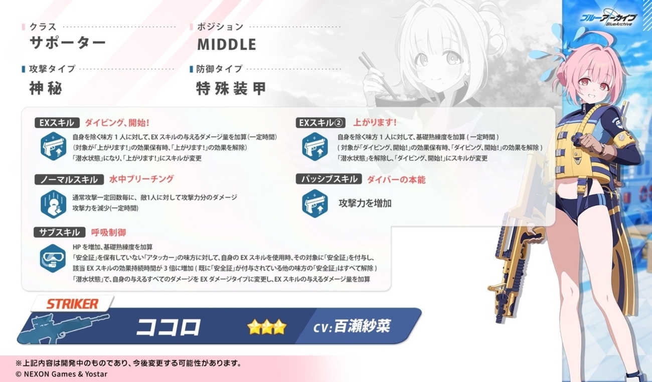新機軸のWアタッカー用バッファーの将来性とは：ココロ（簡易レビュー）