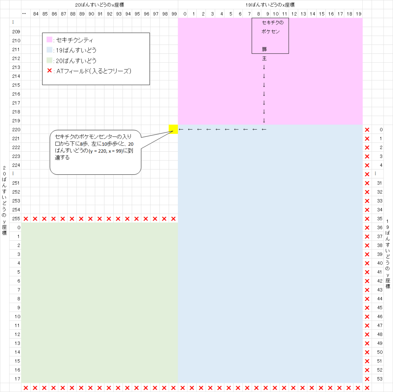 Site image of the bookmark