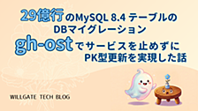 29億行のMySQL 8.4 テーブルのDBマイグレーション。gh-ostでサービスを止めずにPK型更新を実現した話