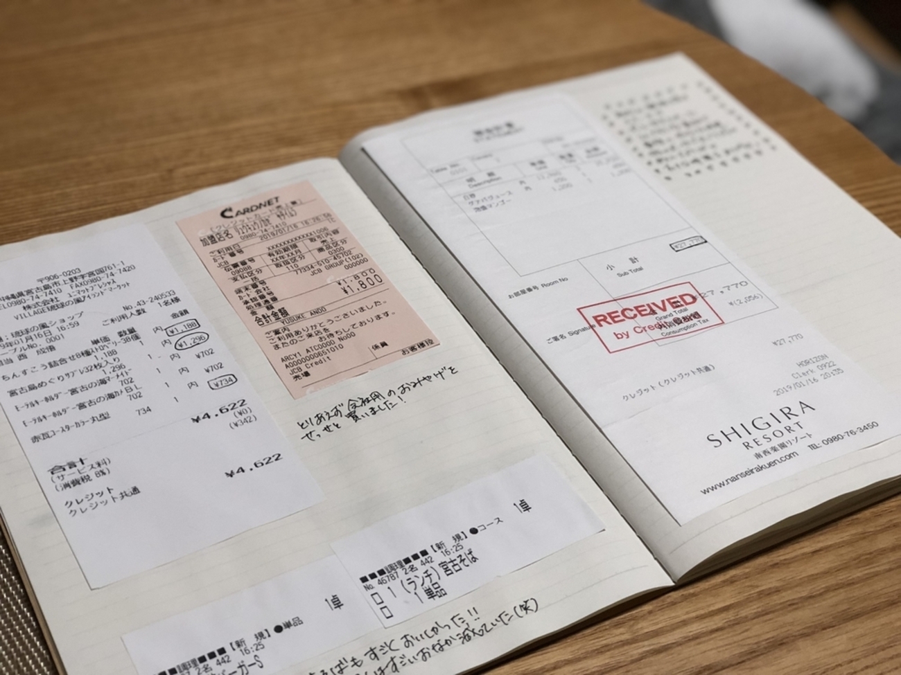 【マタ旅in宮古島まとめ】結局いくらかかったの?今回の宮古島旅行の費用をささっとまとめてみる - 子連れ夫婦の旅日記