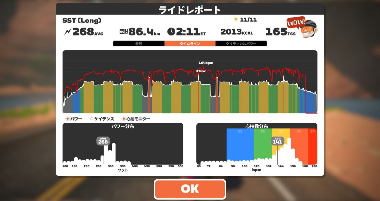超万能テストVTT 人生を好転させるヒント 超万能テストVTT 人生を好転させるヒント 本