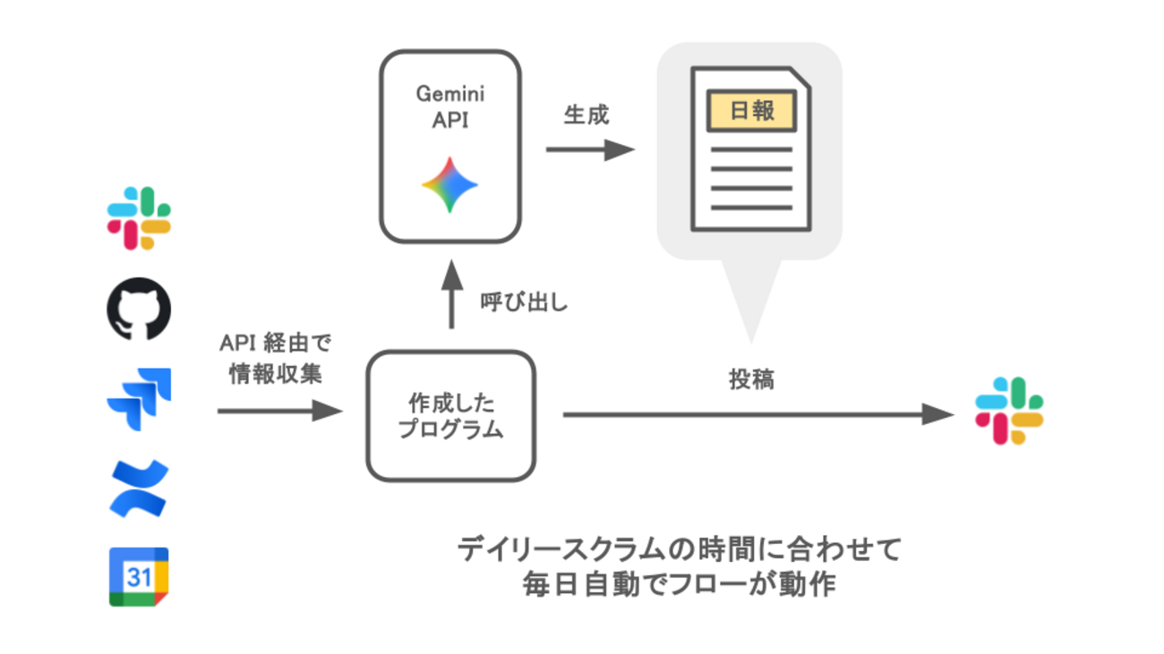 backend=imagemagick;version=1;