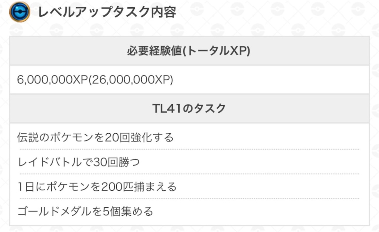 ポケモン go ジム コイン 貰え ない (99) 사진