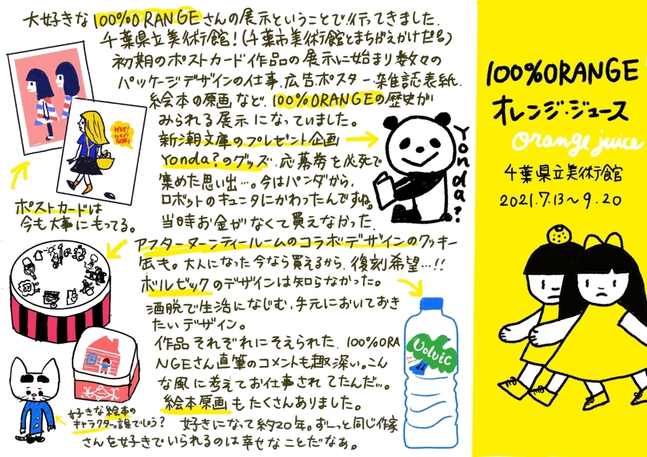100％ORANGE オレンジ・ジュース」展 at千葉県立美術館 - 読んだり、見 