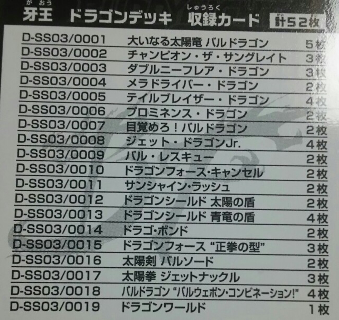 紹介！ゴールデンバディチャンピオンボックス！！ - バディファイ党