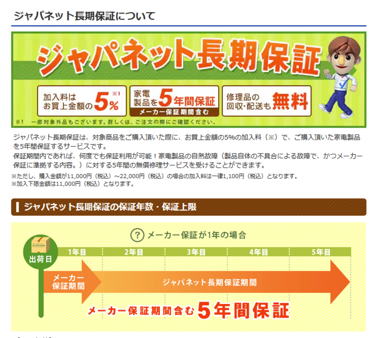 ジャパネットの長期保証が良い - うれしいブログ