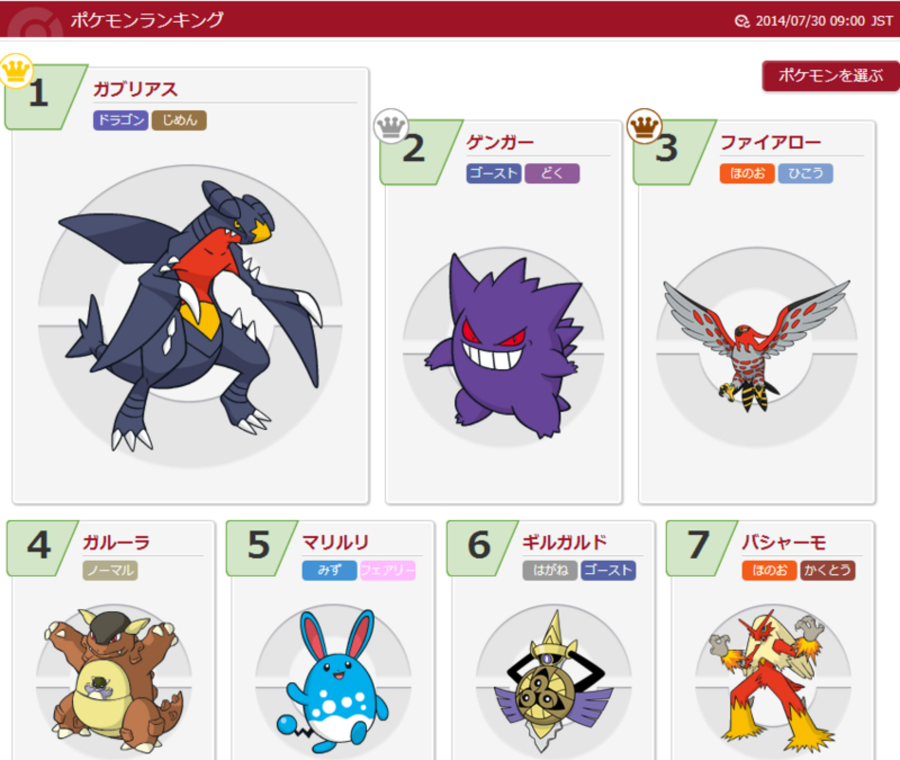ポケモントランプ　難有り Boxx Guardian ポケモンカード用 BOXローダー Mini Tins -ミニ