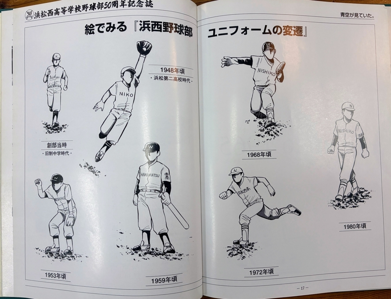 西高野球部情報室No.13(ユニフォームの胸ロゴが、浜松西髙 だった時代)