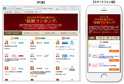 チューリッヒ保険とは 一般の人気 最新記事を集めました はてな チューリッヒ保険とは 一般の人気 最新記事を集めました はてな