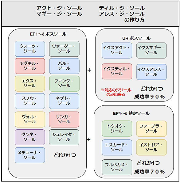 トウオウとは マンガの人気 最新記事を集めました はてな