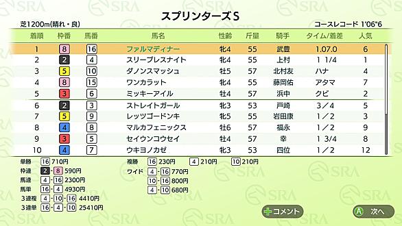 ダービースタリオンとは ゲームの人気 最新記事を集めました はてな ダービースタリオンとは ゲームの人気 最新記事を集めました はてな