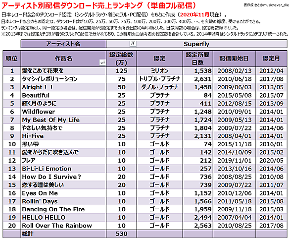 エジソンの母とは テレビの人気 最新記事を集めました はてな エジソンの母とは テレビの人気 最新記事を集めました はてな
