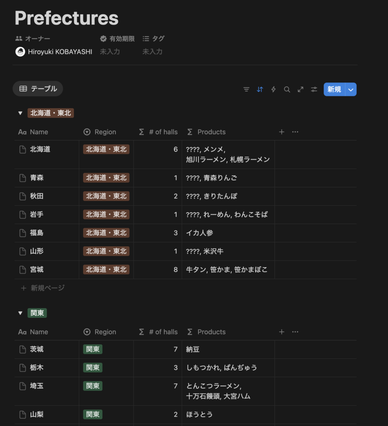 森高千里データベースの再構築(18) : hkob の雑記録 (227)