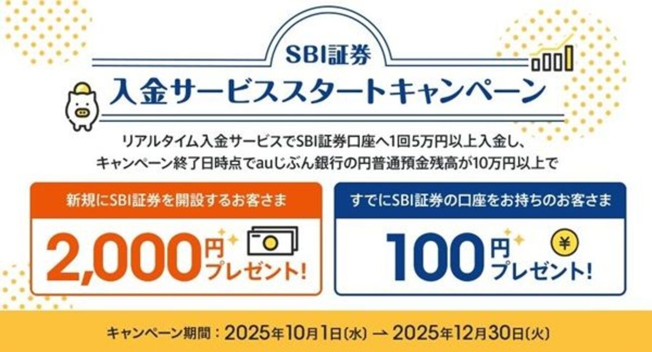 2025/12/30まで！SBI証券にauじぶん銀行からリアルタイム入金をすると100円貰えるキャンペーン！ - サイドバー シーナ
